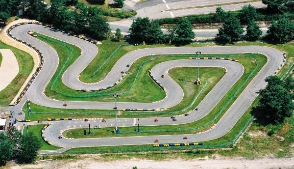 KART System