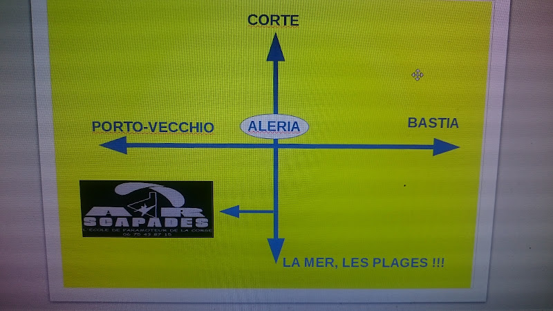 Airscapades